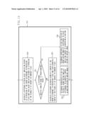 IMAGE PROCESSING APPARATUS, IMAGE PROCESSING METHOD, IMAGING APPARATUS diagram and image