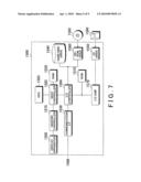 IMAGE CAPTURING APPARATUS, IMAGE CAPTURING METHOD, AND COMPUTER READABLE MEDIUM diagram and image