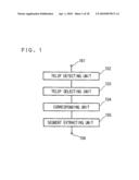 Video processing apparatus and method thereof diagram and image