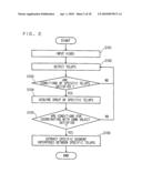 Video processing apparatus and method thereof diagram and image