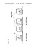 Video processing apparatus and method thereof diagram and image