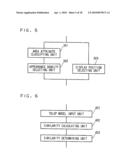 Video processing apparatus and method thereof diagram and image