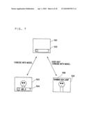 Video processing apparatus and method thereof diagram and image