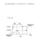 Video processing apparatus and method thereof diagram and image