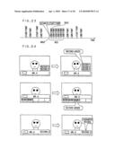 Video processing apparatus and method thereof diagram and image