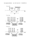 Video processing apparatus and method thereof diagram and image