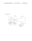 STEREOSCOPIC IMAGE PROJECTING SYSTEM USING CIRCULARLY POLARIZED FILTER MODULE diagram and image