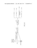 LIQUID TESTING ASSEMBLY diagram and image