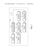 Multigas Monitoring and Detection System diagram and image