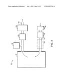 Multigas Monitoring and Detection System diagram and image