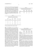 Multigas Monitoring and Detection System diagram and image