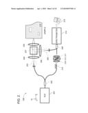 OPTICAL COHERENCE COMPUTED TOMOGRAPHY diagram and image