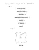 METHOD AND SYSTEM FOR PARAMETER EXTRACTION OF A CUTTING TOOL diagram and image