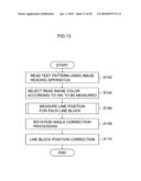 DOT POSITION MEASUREMENT METHOD, DOT POSITION MEASUREMENT APPARATUS, AND COMPUTER READABLE MEDIUM diagram and image