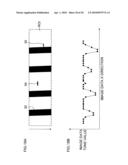 DOT POSITION MEASUREMENT METHOD, DOT POSITION MEASUREMENT APPARATUS, AND COMPUTER READABLE MEDIUM diagram and image