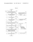 PRINTING APPARATUS, PROGRAM, AND PRINTER DRIVER diagram and image