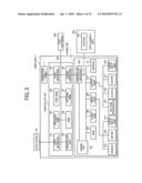 IMAGE FORMING APPARATUS AND IMAGE FORMING METHOD diagram and image