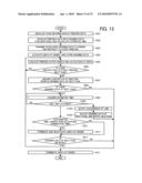 IMAGE FORMING APPARATUS AND IMAGE FORMING METHOD diagram and image