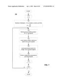 Systems and Methods for Efficient Halftone Screening diagram and image