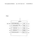 Image Forming Apparatus diagram and image