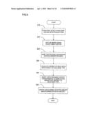 Image Forming Apparatus diagram and image