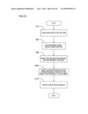 Image Forming Apparatus diagram and image