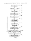 METHOD FOR OPTIMIZING DISPLAY PROFILES diagram and image