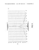 Tiring condensing element and methods thereof diagram and image