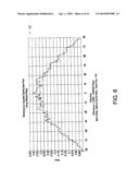 Tiring condensing element and methods thereof diagram and image