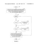 Validation of Routes Advertised by Border Gateway Protocol diagram and image