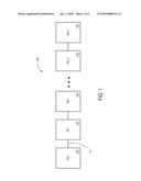 DYNAMIC CONFIGURATION OF POTENTIAL LINKS BETWEEN PROCESSING ELEMENTS diagram and image