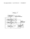 DATA PROCESSING APPARATUS AND DATA PROCESSING METHOD diagram and image