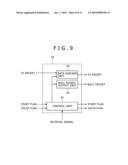 DATA PROCESSING APPARATUS AND DATA PROCESSING METHOD diagram and image