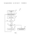 Automatic Detection of Channel Bandwidth diagram and image