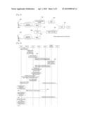 SYSTEM AND METHOD FOR PROVIDING PACKET NETWORK-BASED MULTIMEDIA RINGBACK TONE SERVICE diagram and image