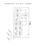 Network controller wake on communications request diagram and image