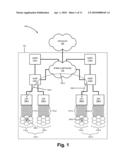 HIERARCHICAL MOBILITY LABEL-BASED NETWORK diagram and image