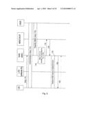 METHOD AND ARRANGEMENTS FOR CIRCUIT SWITCHED SERVICES IN COMMUNICATION NETWORKS diagram and image