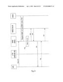 METHOD AND ARRANGEMENTS FOR CIRCUIT SWITCHED SERVICES IN COMMUNICATION NETWORKS diagram and image