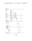 METHOD AND ARRANGEMENTS FOR CIRCUIT SWITCHED SERVICES IN COMMUNICATION NETWORKS diagram and image