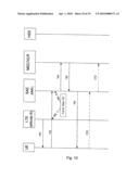 METHOD AND ARRANGEMENTS FOR CIRCUIT SWITCHED SERVICES IN COMMUNICATION NETWORKS diagram and image