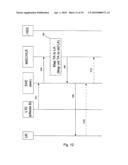 METHOD AND ARRANGEMENTS FOR CIRCUIT SWITCHED SERVICES IN COMMUNICATION NETWORKS diagram and image