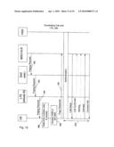 METHOD AND ARRANGEMENTS FOR CIRCUIT SWITCHED SERVICES IN COMMUNICATION NETWORKS diagram and image