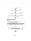 METHOD AND APPARATUS FOR SCHEDULING DOWNLINK TRANSMISSIONS IN AN ORTHOGONAL FREQUENCY DIVISION MULTIPLEXING COMMUNICATION SYSTEM diagram and image