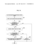 MOBILE COMMUNICATION SYSTEM diagram and image