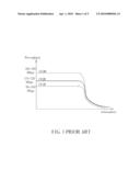 WLAN TRANSCEIVING SYSTEM diagram and image