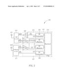 WLAN TRANSCEIVING SYSTEM diagram and image