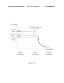 WLAN TRANSCEIVING SYSTEM diagram and image