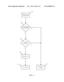 IMPAIRMENT REDUCTION FOR TANDEM VOIP CALLS diagram and image