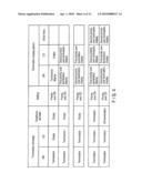 Sip Telephone System and Method for Controlling Line Key Display diagram and image